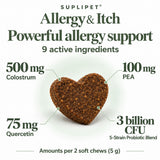 Allergy Support